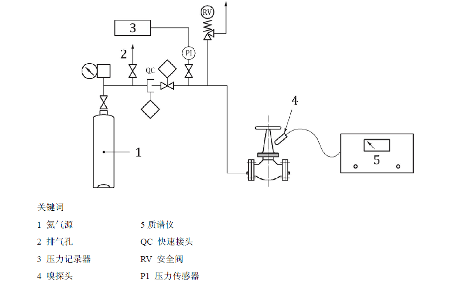 局部嗅探法.jpg